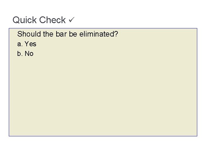 Quick Check Should the bar be eliminated? a. Yes b. No 