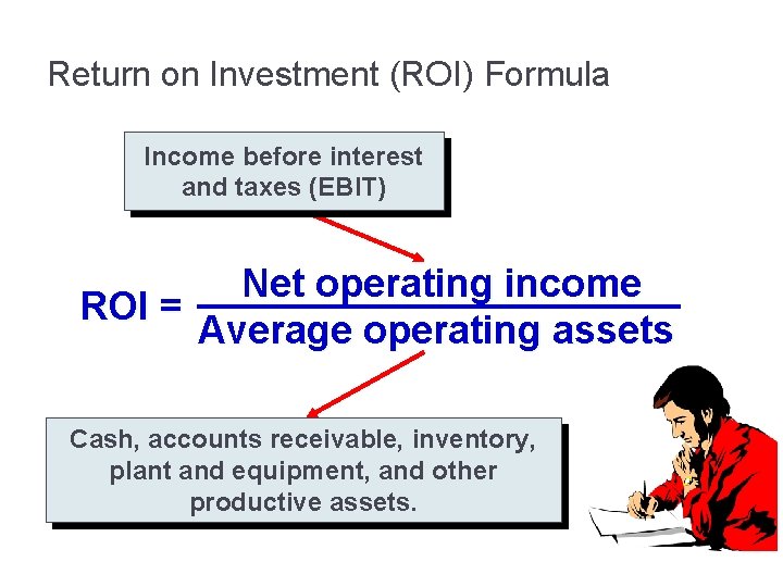 Return on Investment (ROI) Formula Income before interest and taxes (EBIT) Net operating income