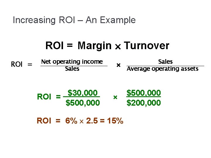 Increasing ROI – An Example ROI = Margin Turnover ROI = Net operating income