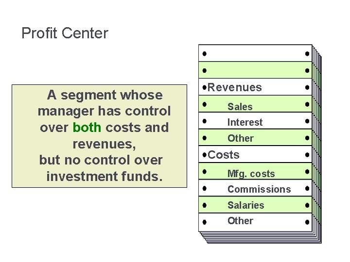 Profit Center A segment whose manager has control over both costs and revenues, but