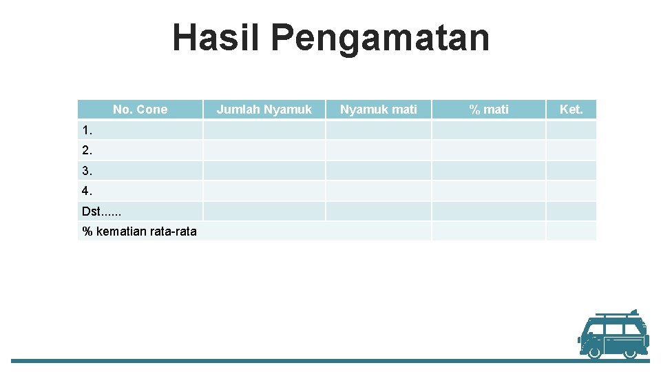 Hasil Pengamatan No. Cone 1. 2. 3. 4. Dst. . . % kematian rata-rata