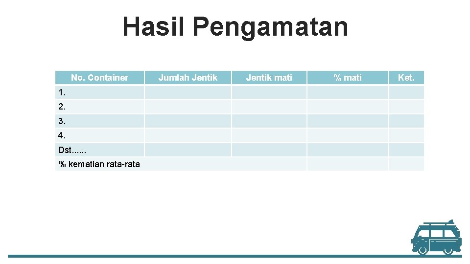 Hasil Pengamatan No. Container 1. 2. 3. 4. Dst. . . % kematian rata-rata