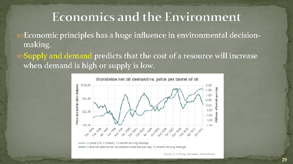 Economics and the Environment Economic principles has a huge influence in environmental decision- making.