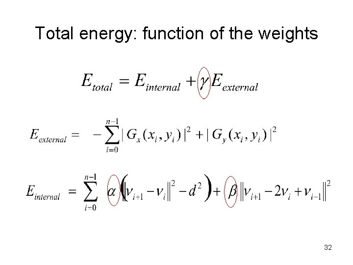 Total energy: function of the weights 32 