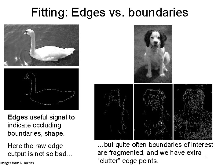 Fitting: Edges vs. boundaries Edges useful signal to indicate occluding boundaries, shape. Here the
