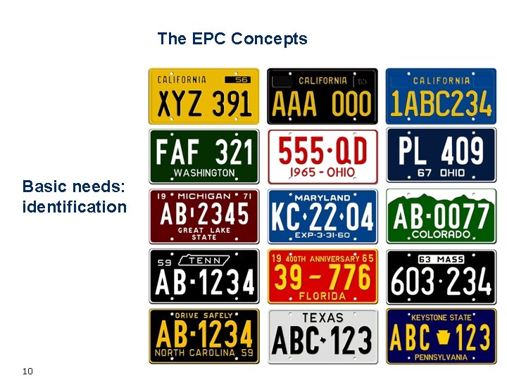 The EPC Concepts Basic needs: identification 10 The EPC Concepts Basic needs: identification 10