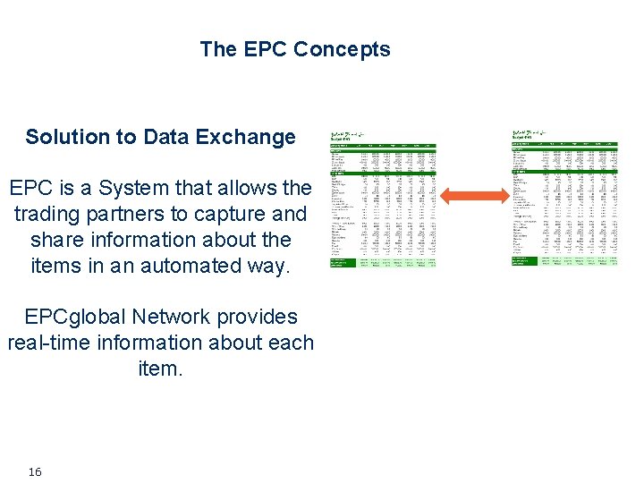 The EPC Concepts Solution to Data Exchange EPC is a System that allows the The EPC Concepts Solution to Data Exchange EPC is a System that allows the