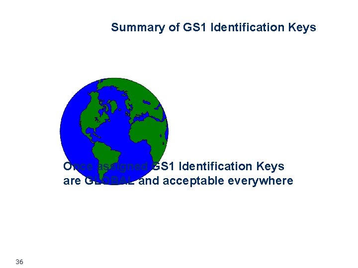 Summary of GS 1 Identification Keys Once assigned GS 1 Identification Keys are GLOBAL Summary of GS 1 Identification Keys Once assigned GS 1 Identification Keys are GLOBAL