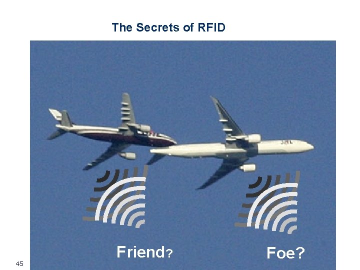 The Secrets of RFID 45 Friend? Foe? The Secrets of RFID 45 Friend? Foe?