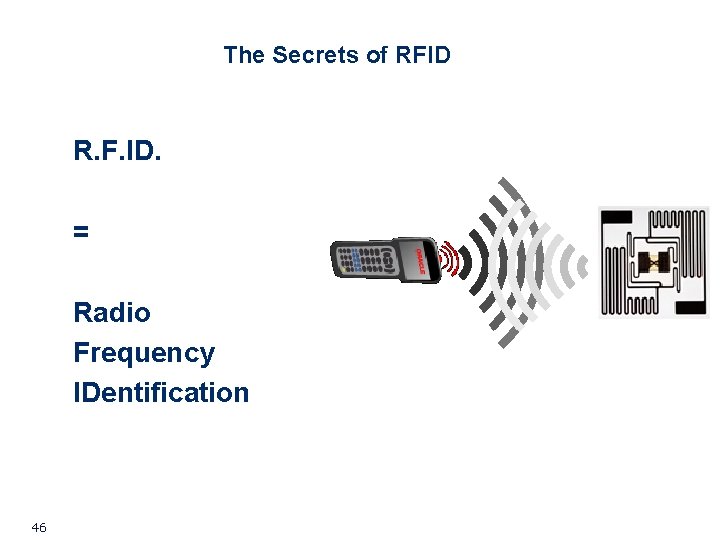 The Secrets of RFID R. F. ID. = Radio Frequency IDentification 46 The Secrets of RFID R. F. ID. = Radio Frequency IDentification 46