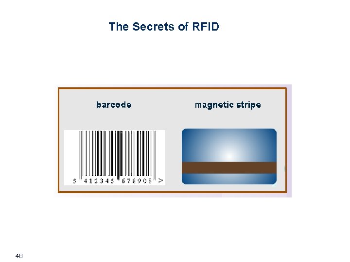 The Secrets of RFID 48 The Secrets of RFID 48