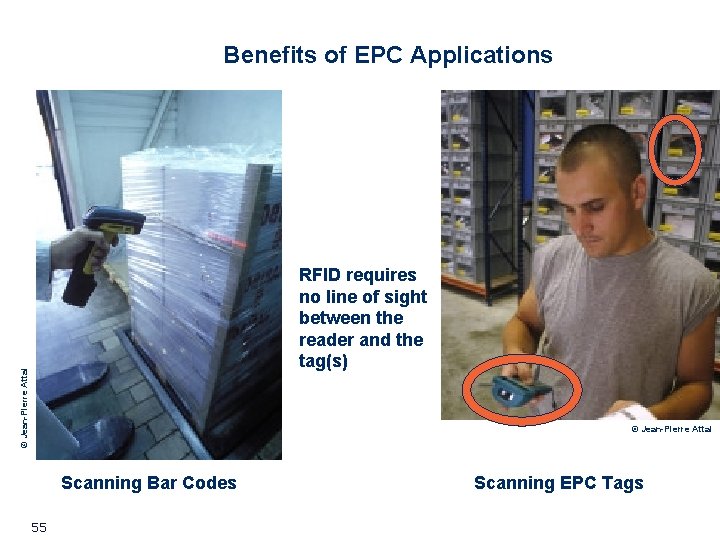 Benefits of EPC Applications © Jean-Pierre Attal RFID requires no line of sight between Benefits of EPC Applications © Jean-Pierre Attal RFID requires no line of sight between
