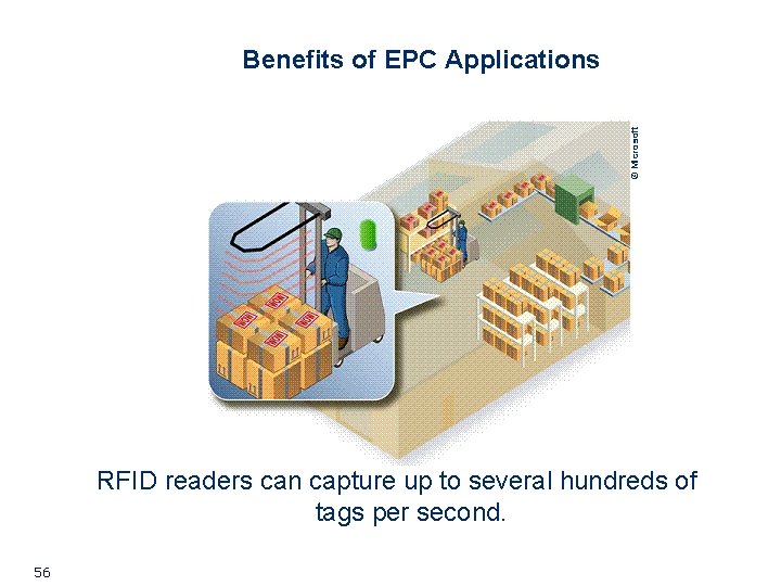 © Microsoft Benefits of EPC Applications RFID readers can capture up to several hundreds © Microsoft Benefits of EPC Applications RFID readers can capture up to several hundreds