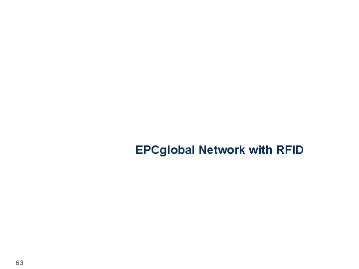 EPCglobal Network with RFID 63 EPCglobal Network with RFID 63
