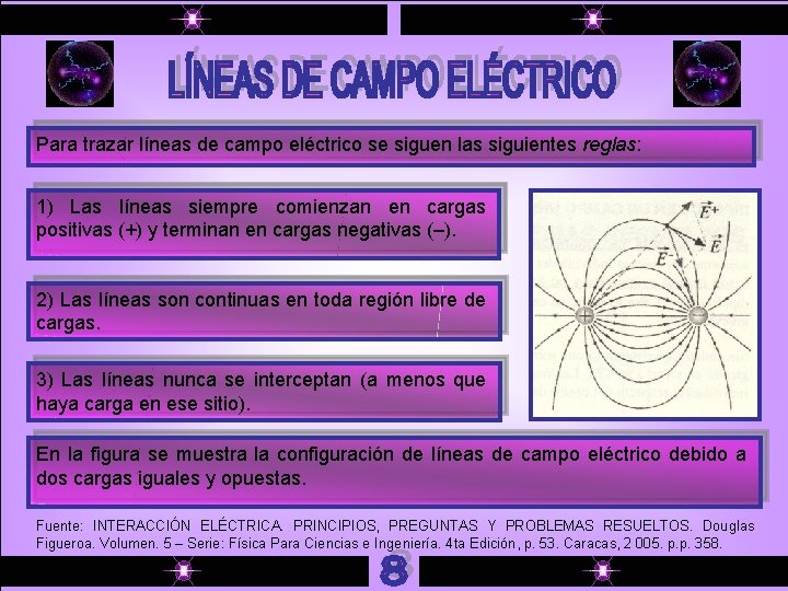 Para trazar líneas de campo eléctrico se siguen las siguientes reglas: 1) Las líneas