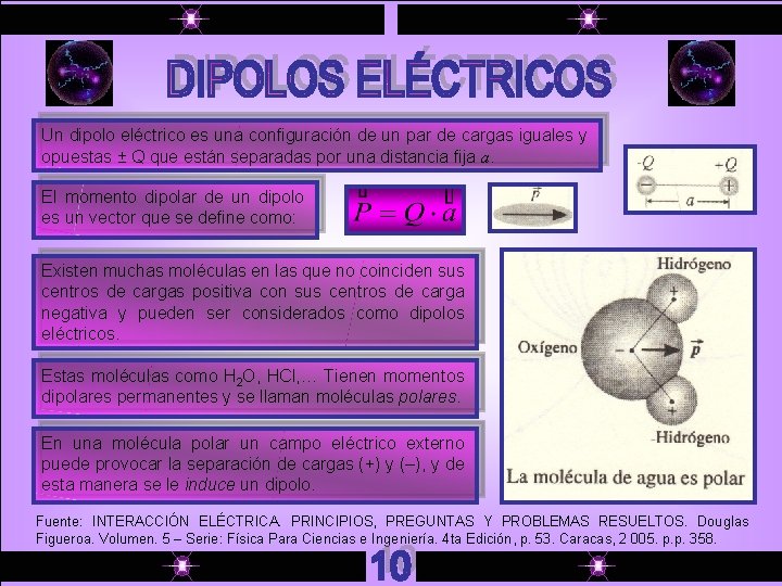 Un dipolo eléctrico es una configuración de un par de cargas iguales y opuestas