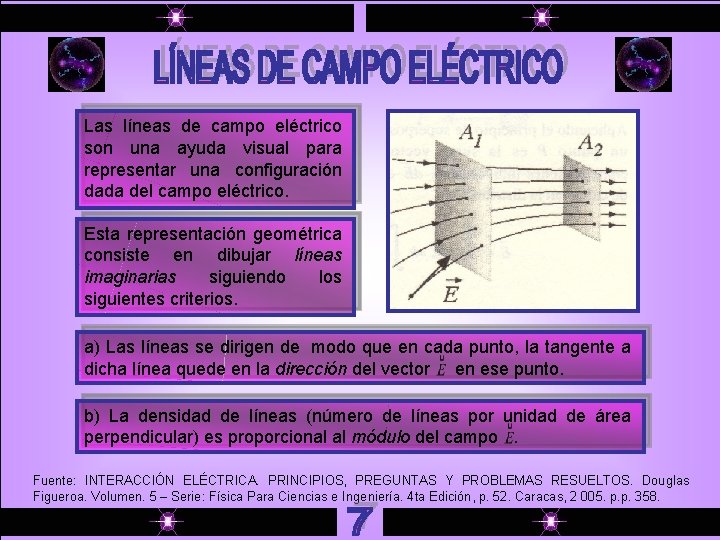 Las líneas de campo eléctrico son una ayuda visual para representar una configuración dada