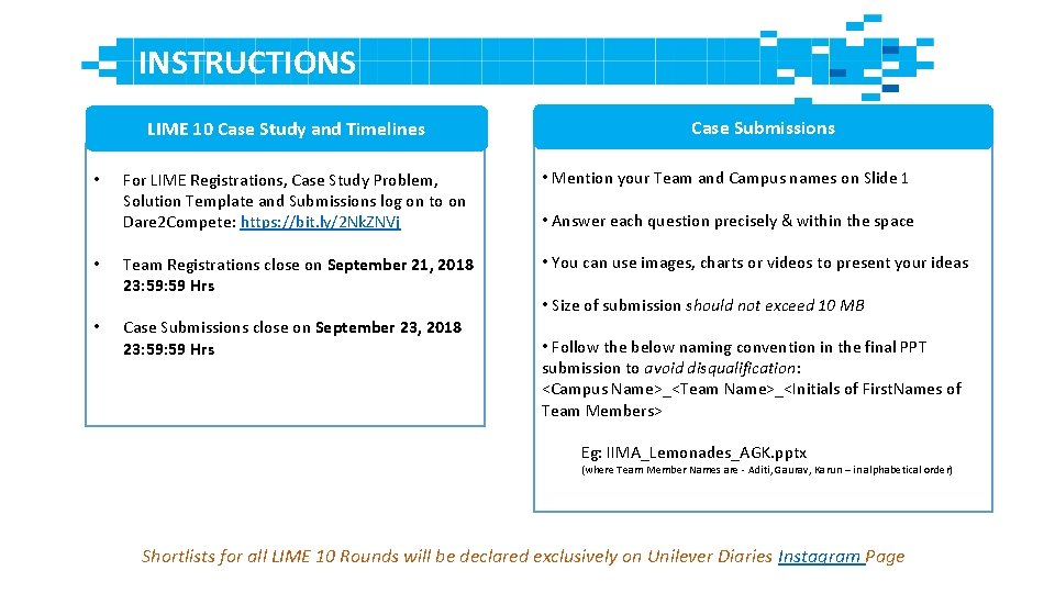 INSTRUCTIONS LIME 10 Case Study and Timelines • • • Case Submissions For LIME