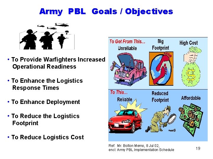 Army PBL Goals / Objectives • To Provide Warfighters Increased Operational Readiness • To