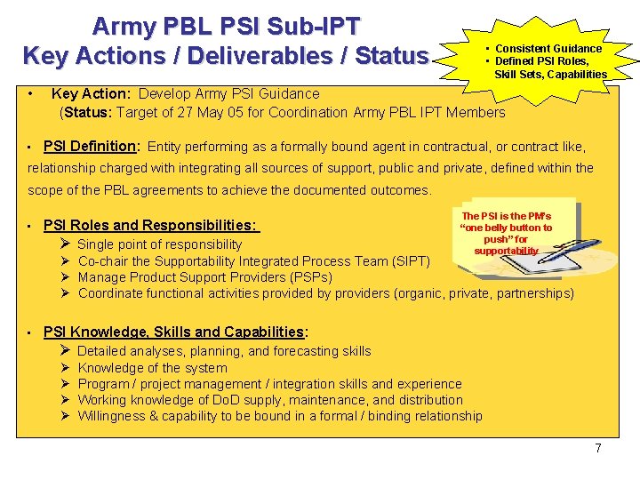 Army PBL PSI Sub-IPT Key Actions / Deliverables / Status • • • Consistent