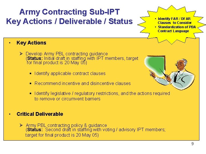 Army Contracting Sub-IPT Key Actions / Deliverable / Status • • Identify FAR /