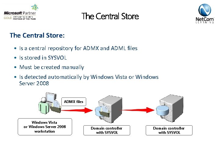 The Central Store: • Is a central repository for ADMX and ADML files •