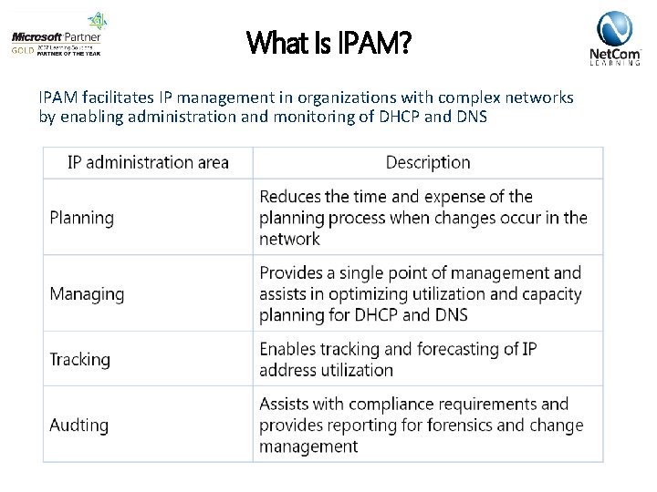 What Is IPAM? IPAM facilitates IP management in organizations with complex networks by enabling