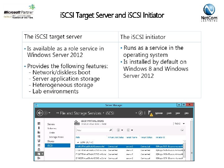 i. SCSI Target Server and i. SCSI Initiator 