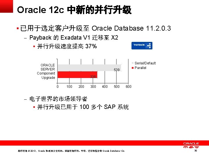 Oracle 12 c 中新的并行升级 § 已用于选定客户升级至 Oracle Database 11. 2. 0. 3 – Payback