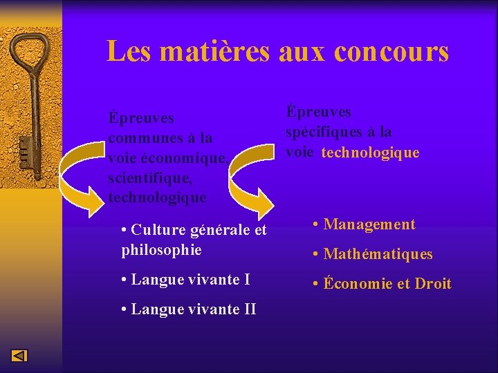 Les matières aux concours Épreuves communes à la voie économique, scientifique, technologique Épreuves spécifiques