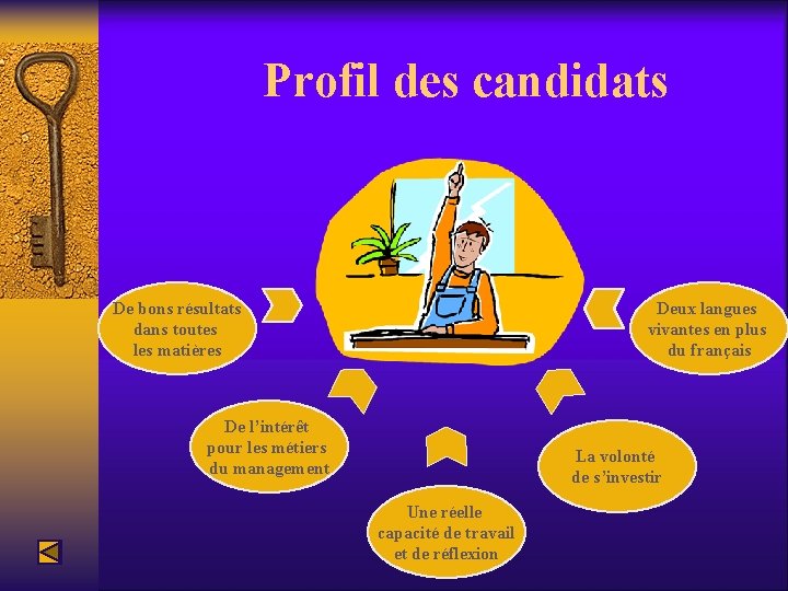 Profil des candidats De bons résultats dans toutes les matières Deux langues vivantes en
