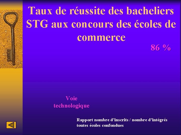 Taux de réussite des bacheliers STG aux concours des écoles de commerce 86 %