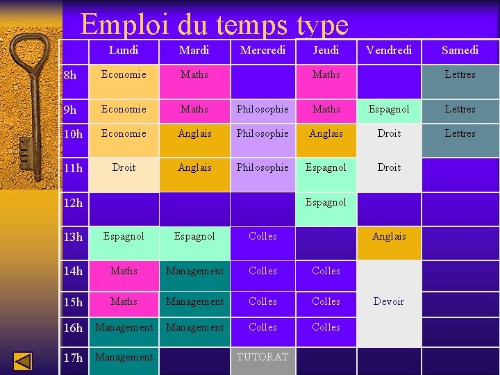 Emploi du temps type Lundi Mardi Mercredi Jeudi Vendredi 8 h Economie Maths 9