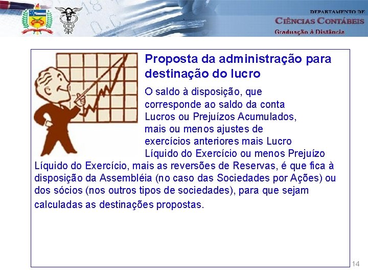 Proposta da administração para destinação do lucro O saldo à disposição, que corresponde ao