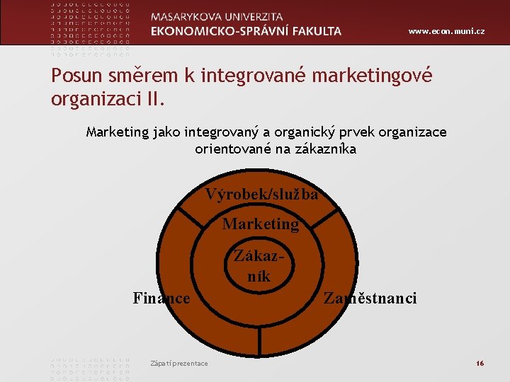 www. econ. muni. cz Posun směrem k integrované marketingové organizaci II. Marketing jako integrovaný