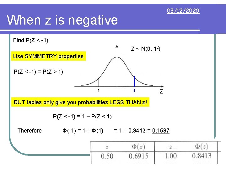 03/12/2020 When z is negative Find P(Z < -1) Z ~ N(0, 12) Use