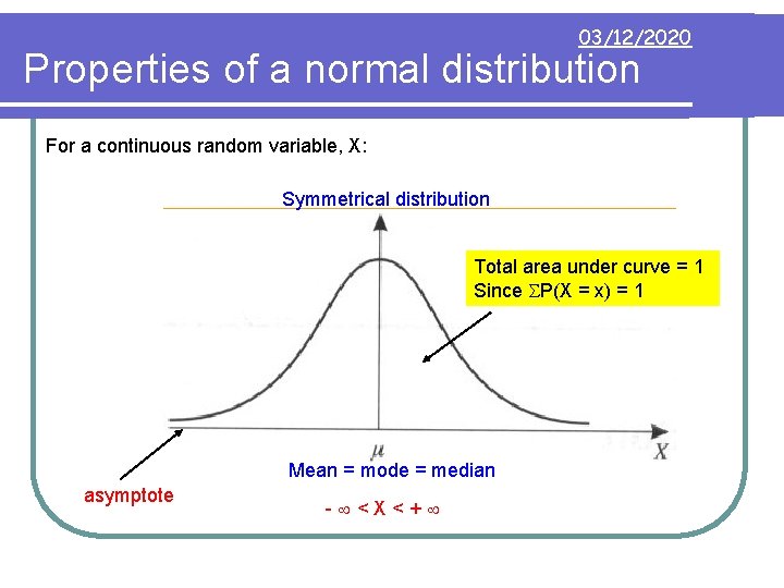 03/12/2020 Properties of a normal distribution For a continuous random variable, X: Symmetrical distribution