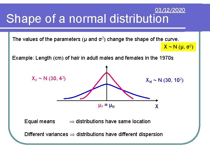 03/12/2020 Shape of a normal distribution The values of the parameters (μ and σ2)