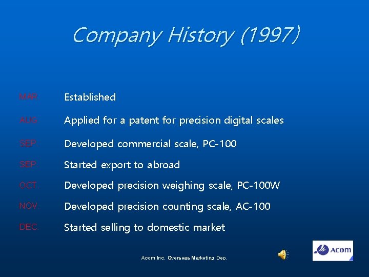 Company History (1997) MAR. Established AUG. Applied for a patent for precision digital scales