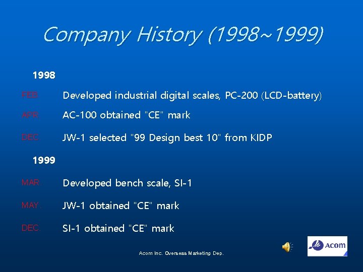 Company History (1998~1999) 1998 FEB. Developed industrial digital scales, PC-200 (LCD-battery) APR. AC-100 obtained