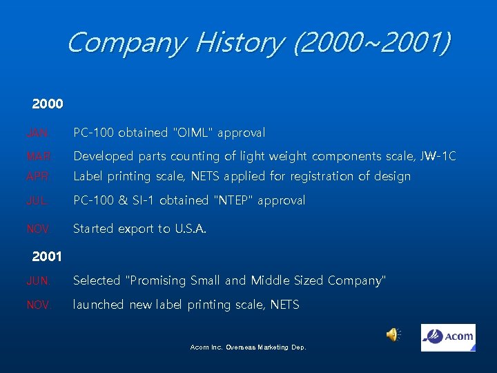 Company History (2000~2001) 2000 JAN. PC-100 obtained "OIML" approval MAR. Developed parts counting of