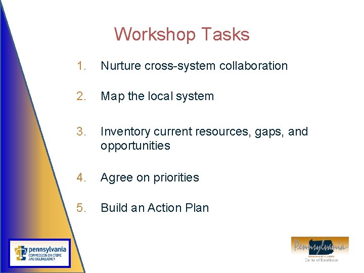 Workshop Tasks 1. Nurture cross-system collaboration 2. Map the local system 3. Inventory current