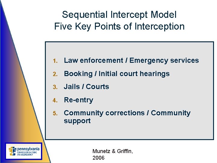 Sequential Intercept Model Five Key Points of Interception 1. Law enforcement / Emergency services