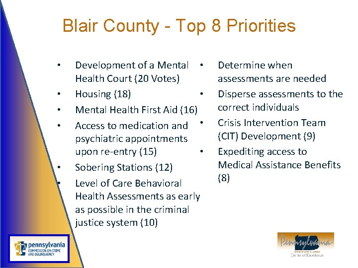 Blair County - Top 8 Priorities • • • Development of a Mental •