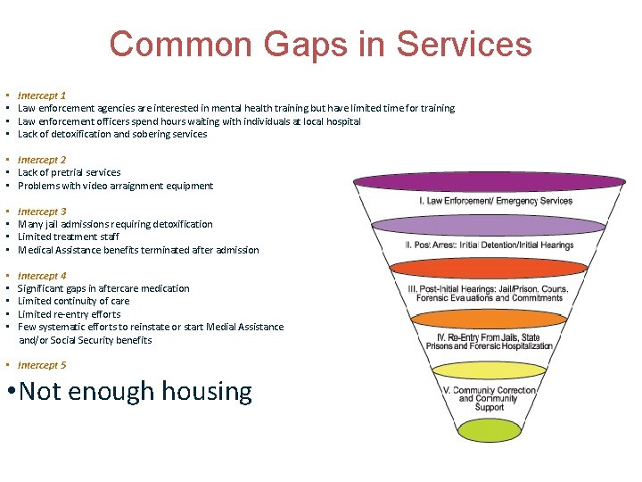 Common Gaps in Services • • Intercept 1 Law enforcement agencies are interested in