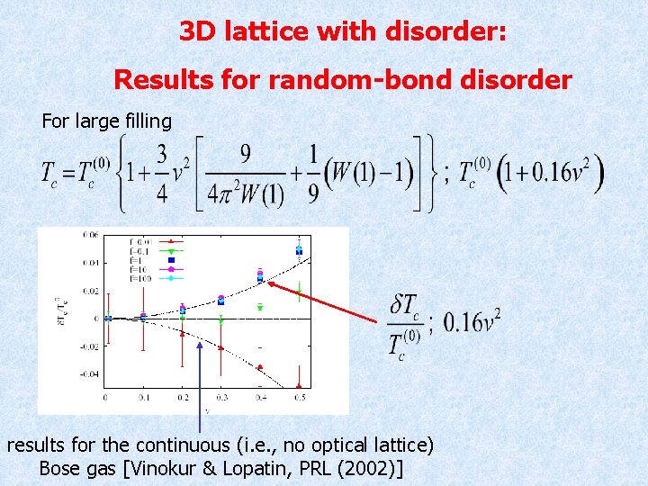 3 D lattice with disorder: Results for random-bond disorder For large filling results for