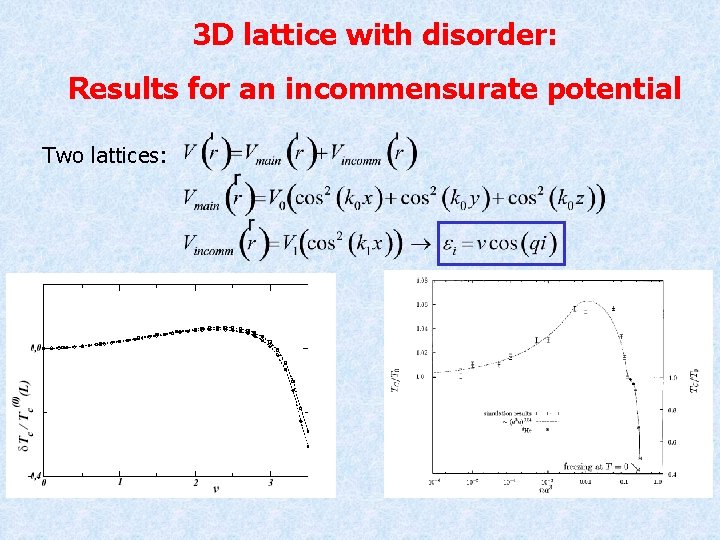 3 D lattice with disorder: Results for an incommensurate potential Two lattices: 