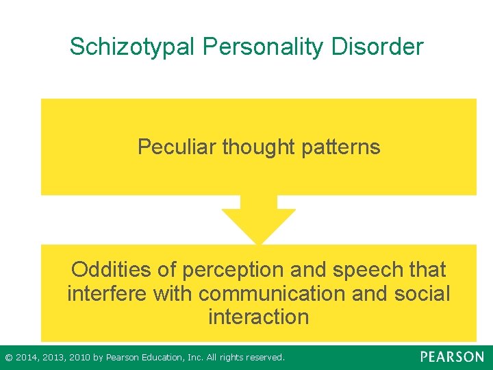 Schizotypal Personality Disorder Peculiar thought patterns Oddities of perception and speech that interfere with