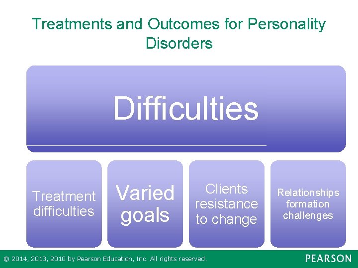 Treatments and Outcomes for Personality Disorders Difficulties Treatment difficulties Varied goals Clients resistance to