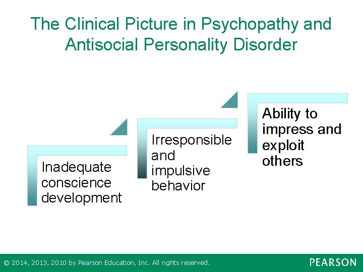 The Clinical Picture in Psychopathy and Antisocial Personality Disorder Inadequate conscience development Irresponsible and